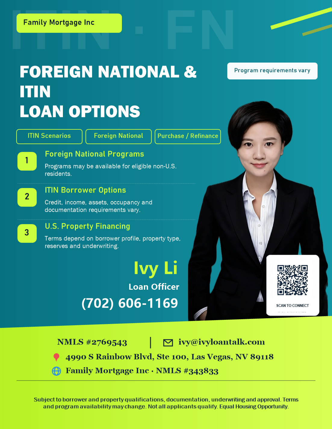 Foreign national and ITIN loan